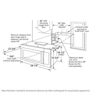 Best Above Range Microwave