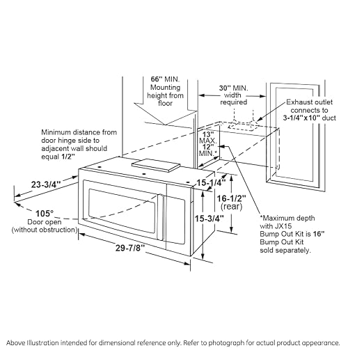 Best Above Oven Microwave
