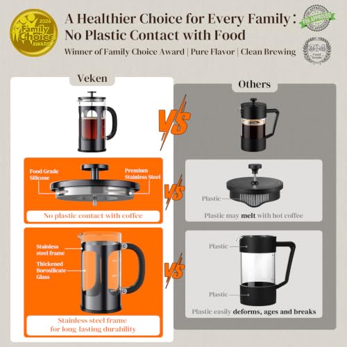 Best Budget French Press