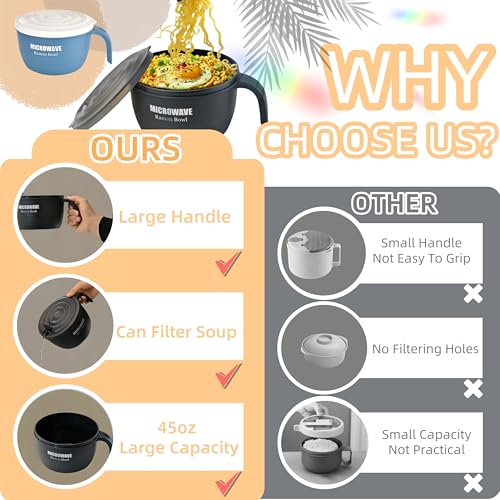 Best Bowl For Ramen