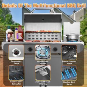 Best Budget Gas Grills