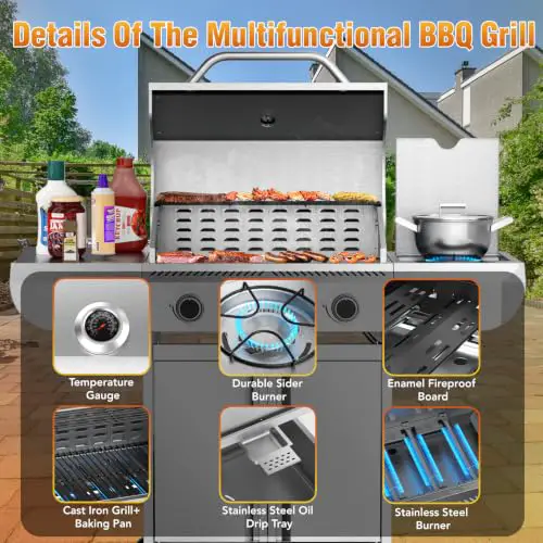 Best Budget Gas Grills