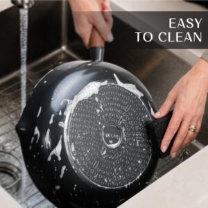 Best Budget Ceramic Cookware