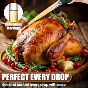 Best Baster For Turkey
