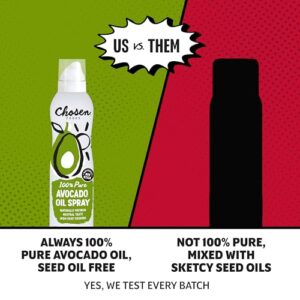 Best Avocado Oil Spray