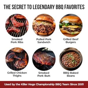 Best BBQ Dry Rub