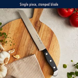 Best Block Of Knives