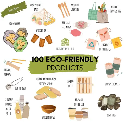 100 Eco Friendly Products
