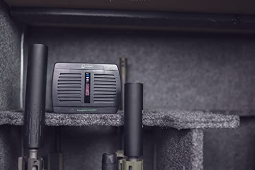 Best Battery Powered Dehumidifier