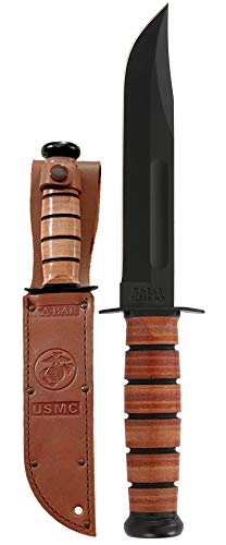 Best Fighting Knife