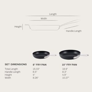 Best Induction Ready Cookware
