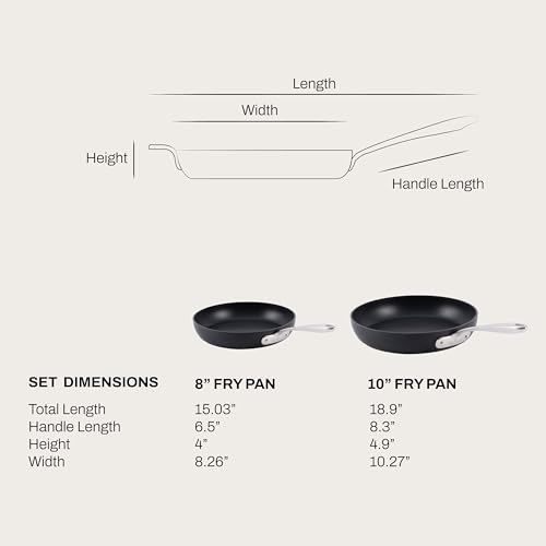 Best Induction Ready Cookware