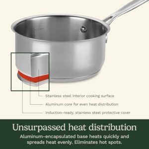 Best Stainless Steel Saucepan