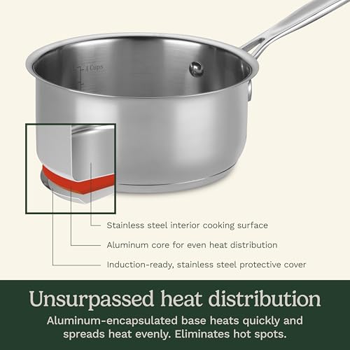 Best Stainless Steel Saucepan