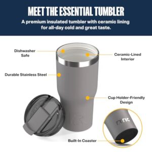 Best Ceramic Tumbler