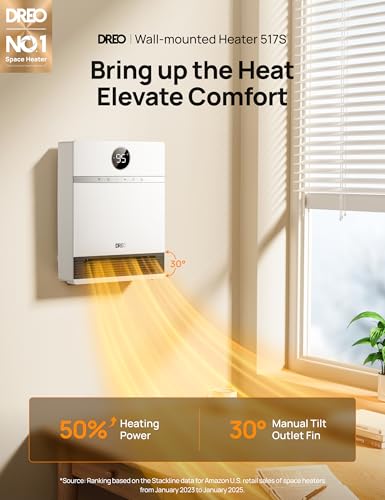 Best Bathroom Wall Heater