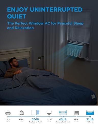 Best Heater Dehumidifier Combo