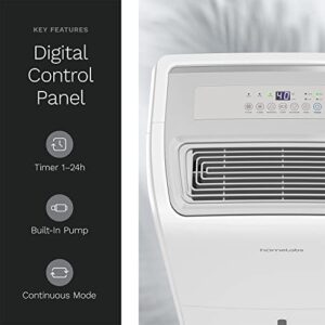 Best 40 Pint Dehumidifier