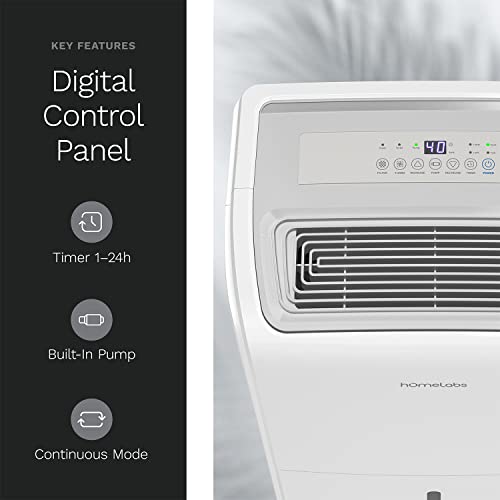 Best 40 Pint Dehumidifier