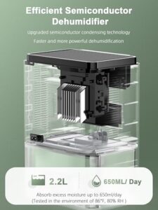 Best 500 Sq Ft Dehumidifier