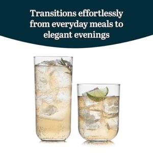 Best Drinking Glasses For Water