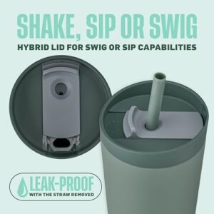 Best Smoothie Tumbler