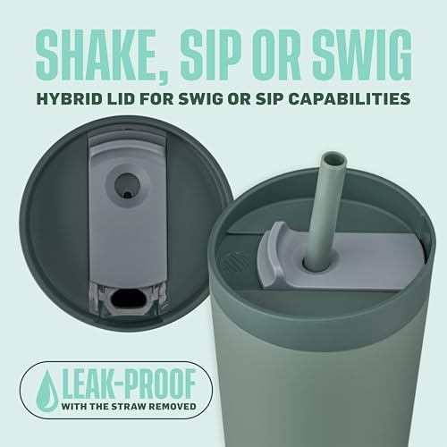 Best Smoothie Tumbler