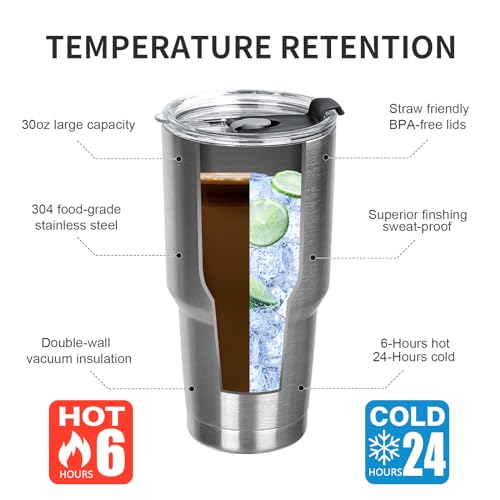 Best Stainless Steel Cup With Straw