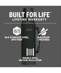 Best Coffee Thermos For Work
