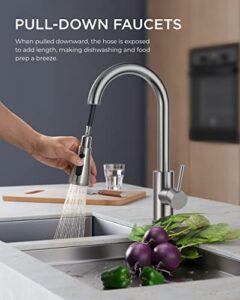 Best Single Handle Kitchen Faucet