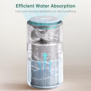 Best Non Filter Humidifier