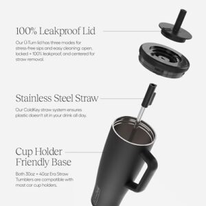 Best Spill Proof Tumbler