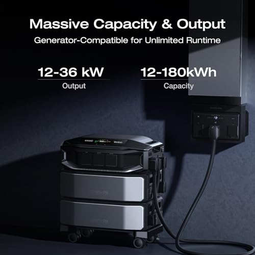 Best Whole Home Solar Generator