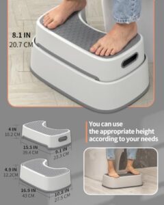 Best Toilet Stool