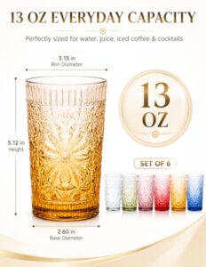 Best Colored Drinking Glasses