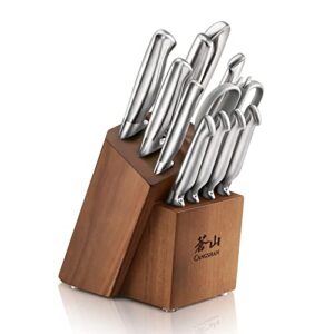 Best Cangshan Knife Set