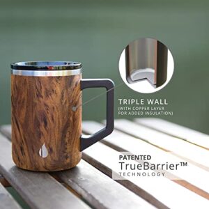 Best Mens Coffee Mug