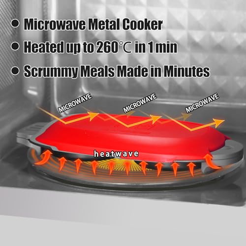 Best Microwave Egg Cooker