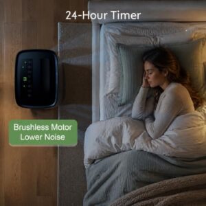 Best Dehumidifier Under 150