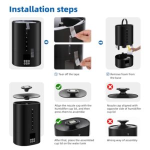 Best Hot Water Humidifier