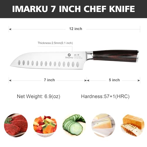 Best Chef Knife Under 50
