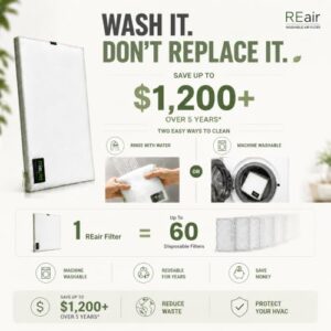 Best Washable Air Filter