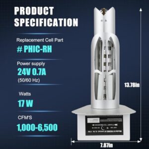 Best In Duct Air Purifier