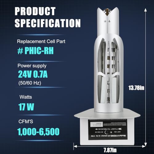 Best In Duct Air Purifier