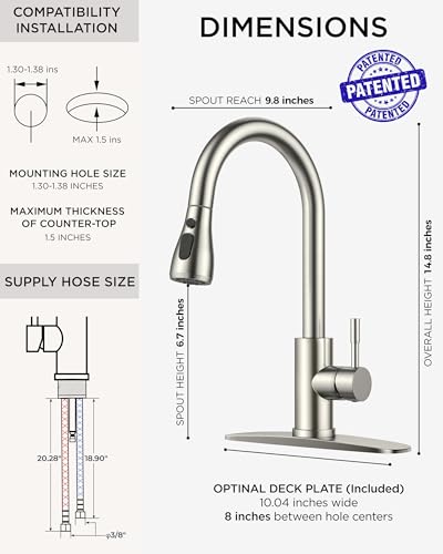 Best American Made Kitchen Faucets