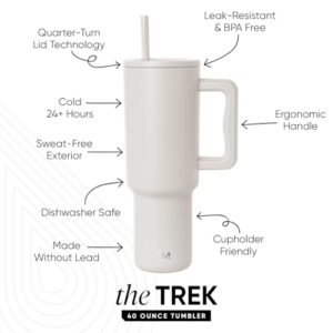Best Water Tumbler With Straw