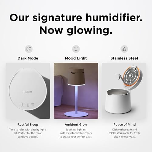 Best Stand Alone Humidifier