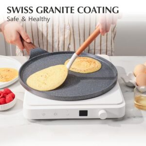 Best Pan For Pancakes