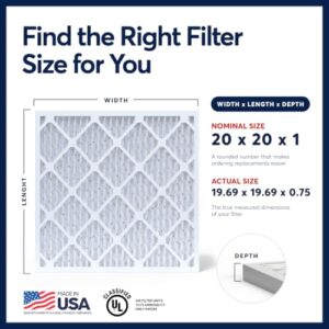 Best MERV 13 Air Filters