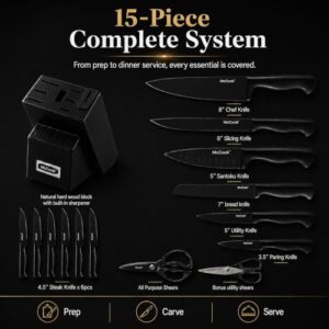 Best Black Knife Set